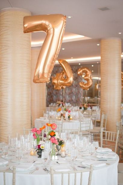 goldfoiltablenumbers